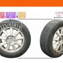 1등타이어 이미지