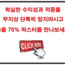 2월7일 NBA 미국 농구분석 선발라인업 순위정보 중계 인디애나 휴스턴 브루클린 댈러스 이미지