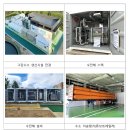 주식회사 성남수소전기충전소 | 수력에너지로 생산한 그린수소 본격 공급
