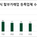 기린종합건설(주) 이미지