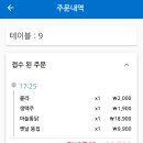 평화닭집 - 관악구 남부순환로143가길 8 | 평화닭집