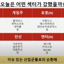 에스엠엔씨 이미지