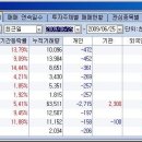 아원전기
