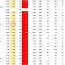 2020년 4월 23(목) : 유가 상승과 실적 호조, 끝없는 수급 공방전 룰 이미지