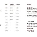 키코프커피 이미지