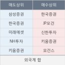대웅수산 이미지