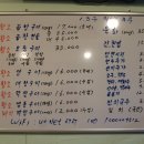 곱창22번지 이미지