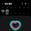룰루랄라 이미지