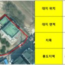 백암농협주유소 이미지