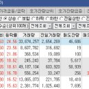 오성테크 이미지