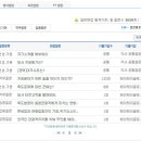 에이케이글로벌 이미지