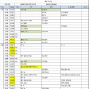 신무안 이미지