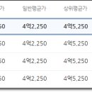 태영54 이미지