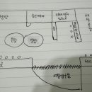 쉐레이 암반수사우나 이미지