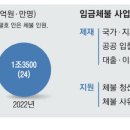 악덕사장 - 남구 수암로106번길 2 | 악덕사장