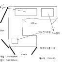 싱크대 상판 교체 비용 문의 드립니다. 이미지