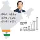 뚝심 이미지
