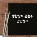 쌍용종합상사
