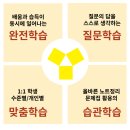 상암에듀학원 이미지