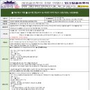 더하이난 | 중국 골프여행 하이난 맹글로브cc, 미랑만cc 라운딩 후기