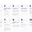 빽다방천안쌍용 - 천안시 서북구 월봉1길 26 | 빽다방천안쌍용