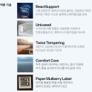 광명대리점 | 신혼집 침대 고르기: 씰리침대 광명점 화이트멀버리 내돈내산 구매후기