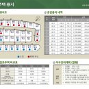 곳집말 이미지