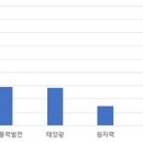 JS태양광발전소 이미지