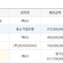 용산한신아파트 이미지