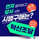 먼저 알아보고 앞서 사는 시범구매는? 혁신조달~~