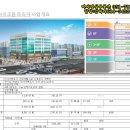 아이조움