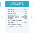 청년협동조합몽땅