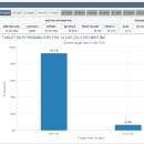 연준 6월 금리 동결 확률 93.1%로 상승 – CME 페드워치 전망 이미지