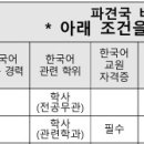 해외 국악강사 파견 | 요즘 근황... / 세종학당 해외파견, 온라인 세종학당 지원 후기