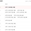 지에스방수주식회사