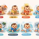 ai와 사적인 대화, 1월 24일 부터 행적 추적, 예측&amp;현실&amp;고찰들 02 이미지