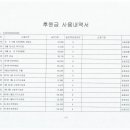 서문지역아동센터 이미지
