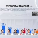 김형석법률사무소 이미지