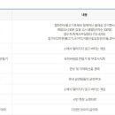 별사랑불고기 이미지