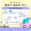 UR(영주시)-[구성로]-하-9 | (2) 당일치기 가을 영주여행 힐링코스 🚌 아니 이거, 2박 3일 코스 아닌가요?! 🎒 2023청년 영주여행...