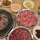 영양숯불갈비 이미지