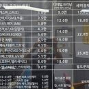 삼주카 이미지