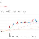 평천로199번길 이미지