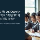 대원여자고등학교 네이버블로그