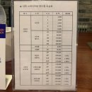 시작스터디룸 이미지