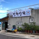 정화상회