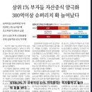 (주)상엔지니어링건축사사무소 | 아시아 최대 물류단지 성공시킨 토팩엔지니어링대한민국 민간사업 최초 #유해화학물질, #위험물 보세...