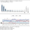 원지컨설팅 이미지