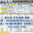 전주베테랑 공인중개사사무소 이미지