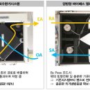 디디시스템 이미지